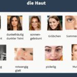 Описание внешности человека на немецком -1