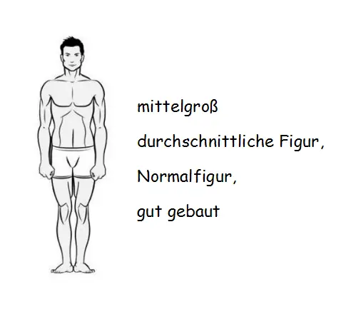 Рост и фигура в целом (die Körpergröße, die Gestalt, der Körperbau) .