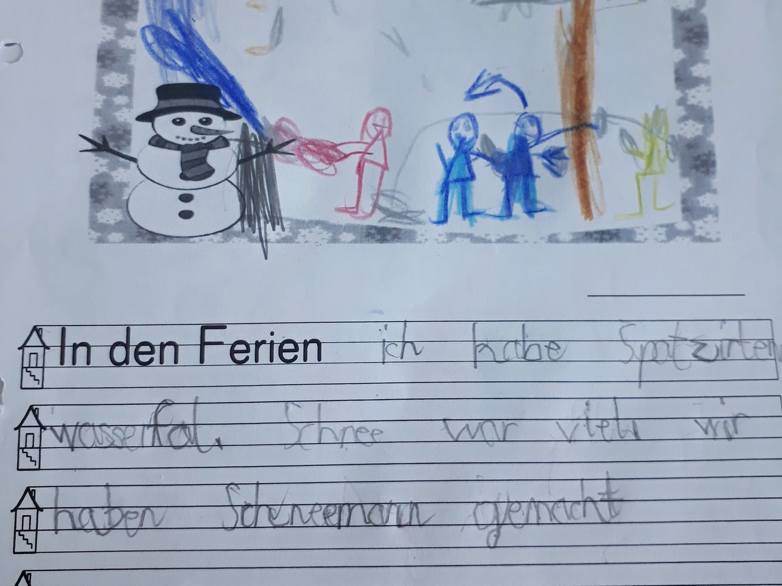 Deutsch Grundschule немецкий язык в начальной школе